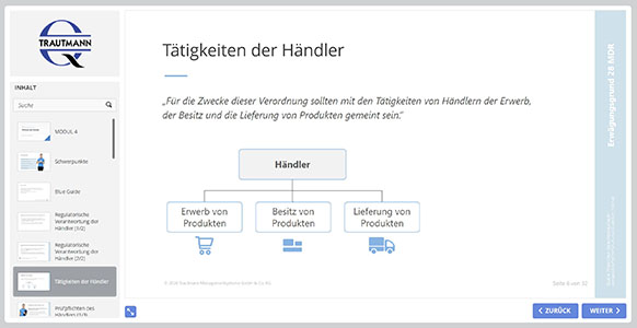 Tätigkeiten der Händler - Online Schulung Händler