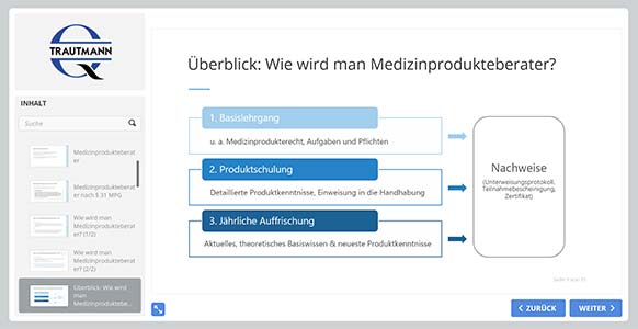 Wie wird man Medizinprodukteberater? - Online Schulung Medizinprodukteberater