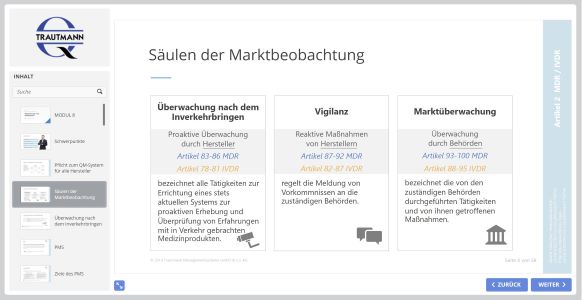 Formen der Marktbeobachtung - Online Schulung Qualified Person