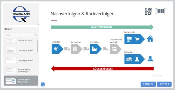 Nachverfolgen & Rückverfolgen - Online Schulung UDI