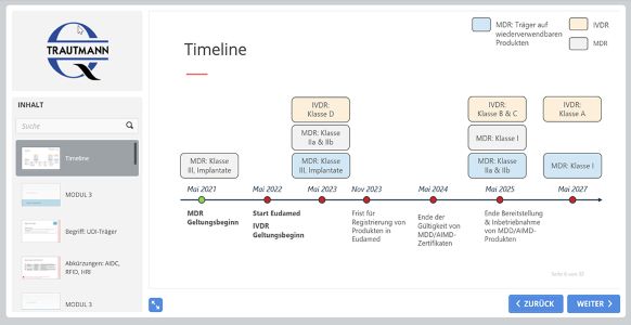 Timeline - Online Schulung UDI